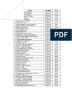 Kepanitiaan Bakti AMT 2024