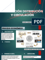 Factores de Produccion Teoria