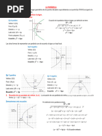 Formulas de La Parabola