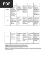 ExamenSistema Operativo