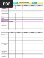 MATATAG-Daily Lesson Log-Template (XLSX Version)