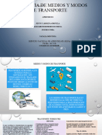 Modos y Medios de Trasporte Infografia