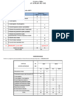 Planificare Cls Viii 21 22