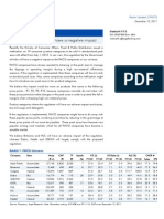 FMCG Sector Result Updated