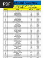 3 Year Integrated/IAS/RAS Batch-2: State Polity 03-June-2024