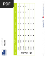 ITM Mining Product Range