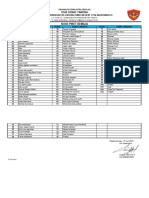 Piket Remaja 15 Juli - 16 Agustus 2024