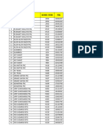 Monitoring New IHB & RTD 310724