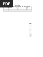 Cálculo de SEER Según Tablas de Capacidad