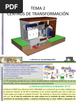 TEMA2 Centros Transformacion