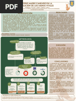 Método Madre-Canguro en La Regulación de Los Signos Vitales
