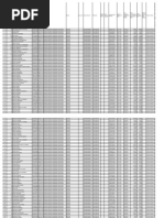 Rythu RunaMafii 2nd Phase Bank BR Wise Farmers List