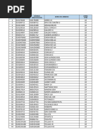 PDF Documento