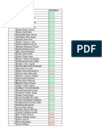 SR - No Student Name Attendance: Absent