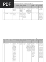 Adeles Compensation Chart Version 2017