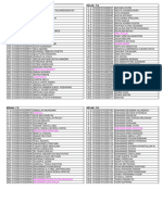 Data Siswa Fix Kelas 7.8.9