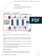 A Guide To HVAC System Design: March 15, 2015