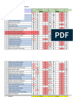 2°1 Boletas