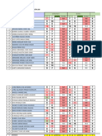 2°3 Boletas