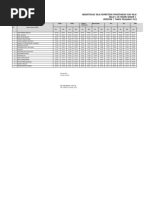 Rekap Nilai Gabungan Kelas 6 SMT 2 2