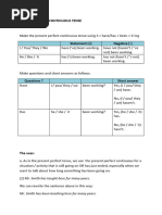 Present Perfect Continuous Tense