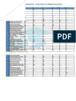 Relação de Documentos - Saude Publica