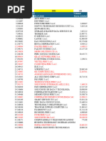 BP 2021-2024 Review