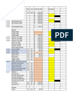 Feeds Price List Updated