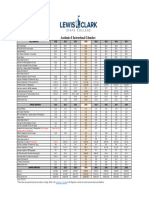 Instructional Calendar 20 28 Final 1