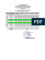 Alokasi Waktu 2024 - 2025