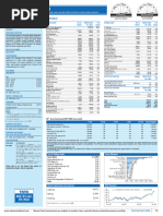 Dividend Yield Fund