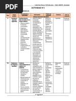 Leyendas Regionales