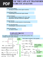 Application of Laplace Transform To Circuit Analysis