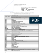 3.4.1.1 Lampiran I Penulisan Standarisasi Kode Klasifikasi Diagnosis FKTP Klinik Siliwangi