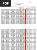 PALOMPON - SFP Revised Masterlist AFTER