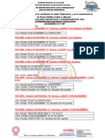 Fixture de Juegos Colectivos Etapa Distrital Coracora