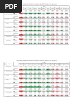 00 Admission Progress 2425