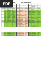 Form 5 Mock