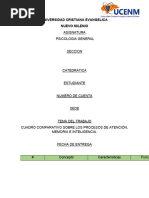 Cuadro Comparativo Sobre Los Procesos de Atención, Memoria e Inteligencia.