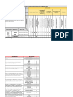 Matriz de Impactos Ambientales Enviroproyect 2019