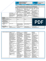 DLL 4th Quarter Week 1&2