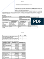 MBMA 300923 - Checklist Pengungkapan LK