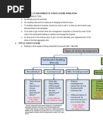 Chap 5 - Establishment of Strata Scheme in Malaysia