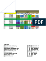 Jadwal Gasal X XI 24-25 2024