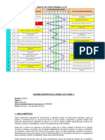 Reporte 16PF SCI