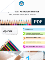 PPT MPLS MATERI Implementasi Kurikulum Merdeka HARNO 24