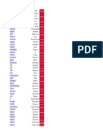 Crisil Database