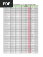 List Pengurangan Karyawan Terakhir TGL 5 Juli 2024 SKP - MSP