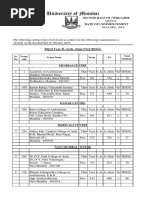 1A00116 Third Year Bachelor of Architecture Sem. VI CBSGS