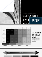 Capability Heat Map Infographic